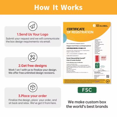 Προσαρμοσμένη βιοαποδομητέα συσκευασία Γάμα Ευχαρίστηση Κουτί δώρων για καλλυντικά Πάρτι Εκδηλώσεις